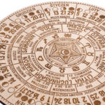 Kalendarz księżycowy na rok 2025 - wersja profesjonalna