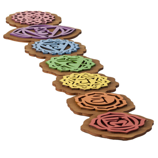 Czakry energetyczne, dekoracja ścienna